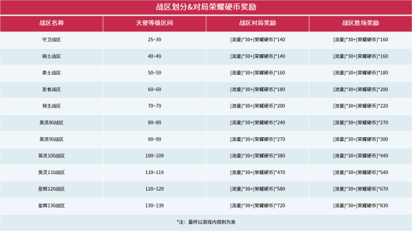 困困困狗 想睡觉的困困困狗状态