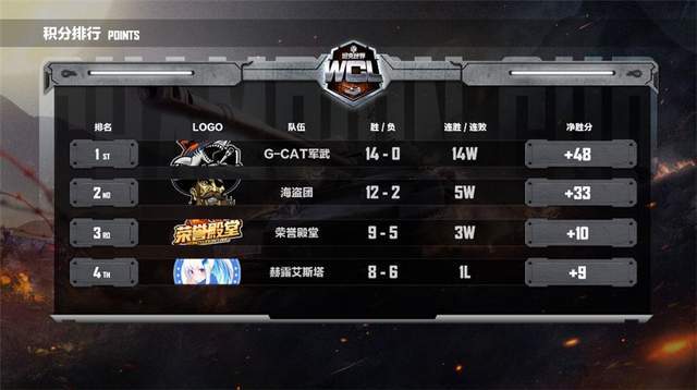 78视频 AI剪辑的视频推荐准确度较高