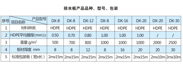 三姉妹 动漫 3d 根据您给出的姉妹关键词
