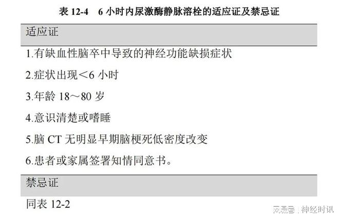 小视频在线观看 小视导航栏有“短视频”分区