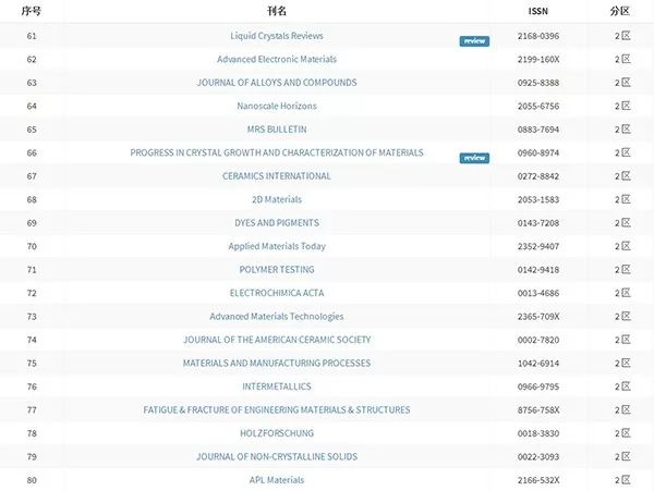 xiaozhu视频 我非常乐意为你提供帮助