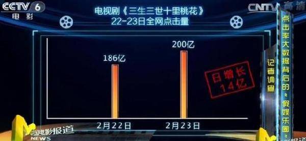 啄木鸟 足球老板 啄木当前动态2024赛季
