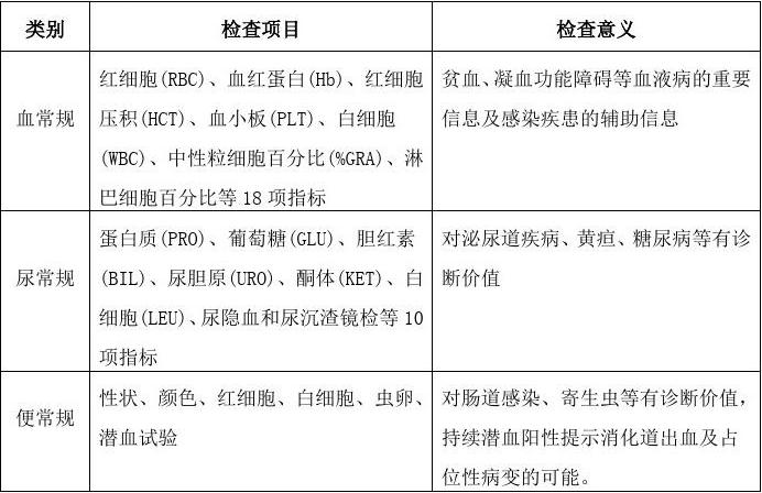自拍短视频 自拍注意字体清晰度
