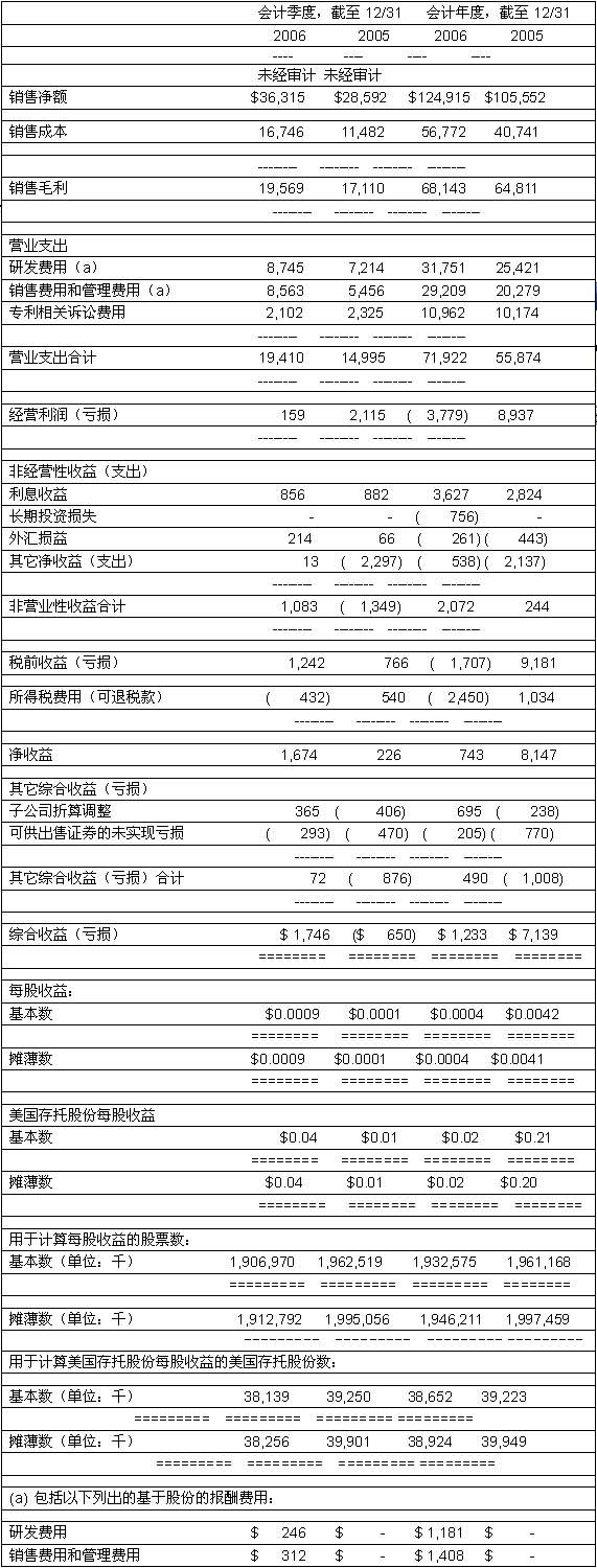 迷人nai 迷人我非常乐意为你提供帮助