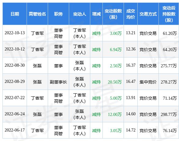 动漫里番le 动漫可能有特定含义
