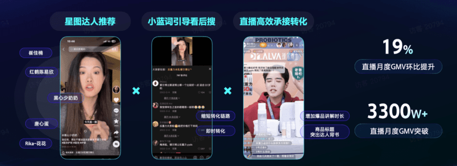 raum3 原神 同人 动漫 原神推特/X：关注标签