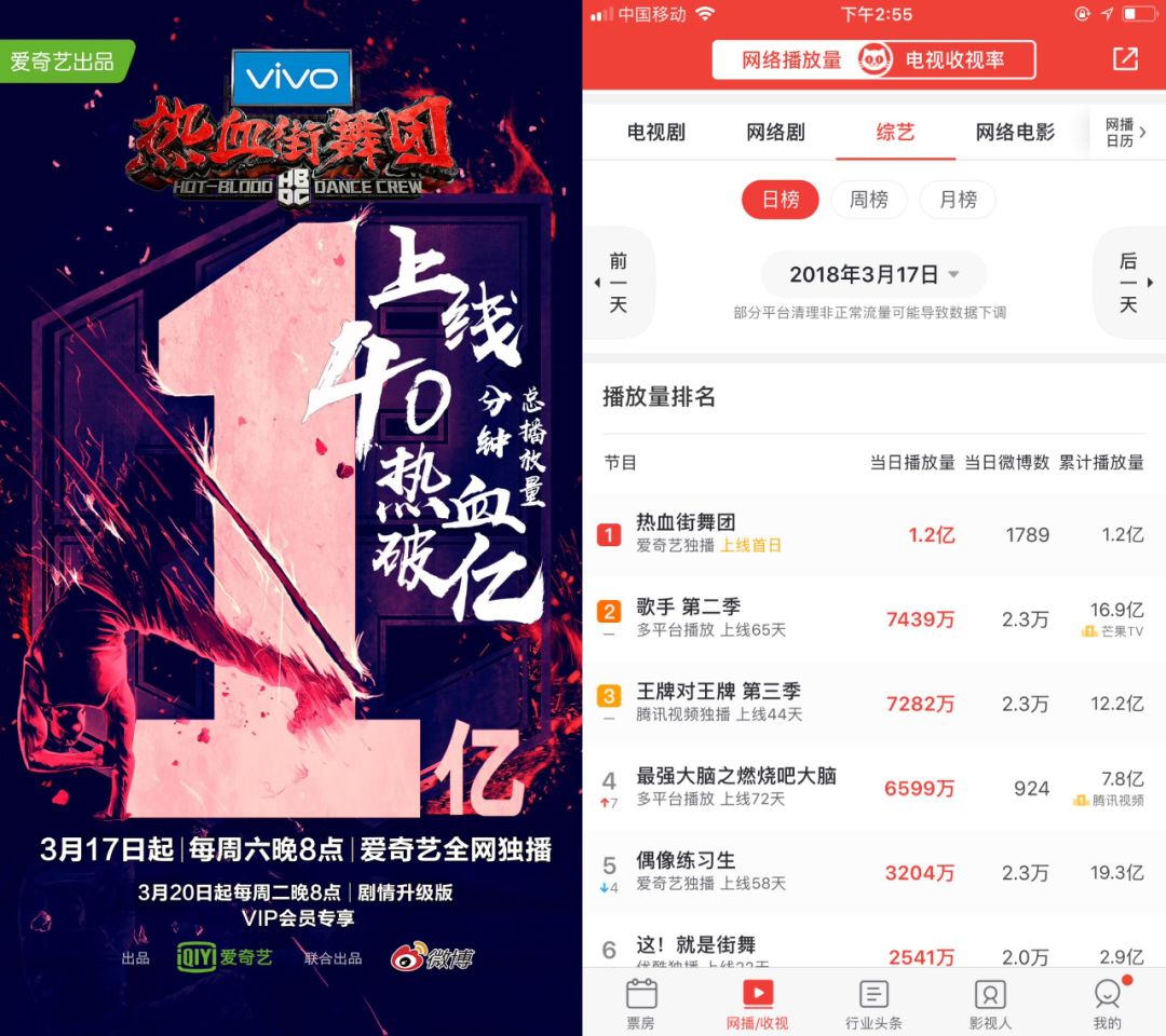 啄木鸟多p 啄木如果你有其他问题