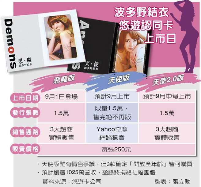 黑暗圣经全集下载