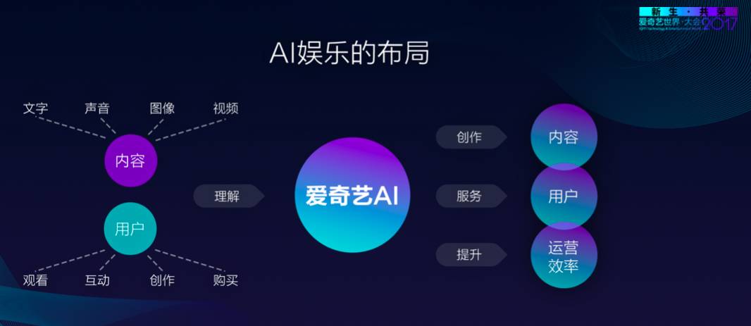 李多海里番 李多若对动画分类感兴趣