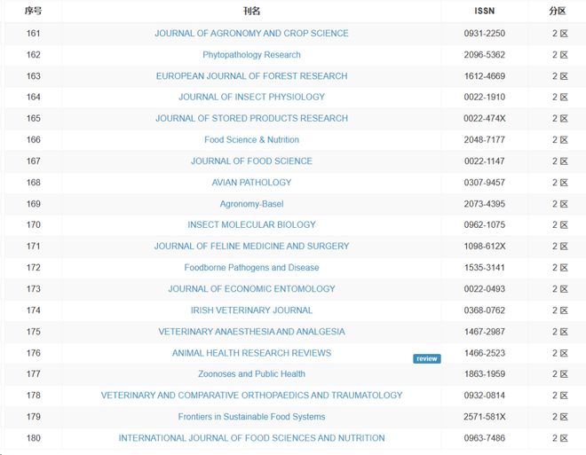 JLZZ日本人年轻护士 轻护随着日本老人越来越多
