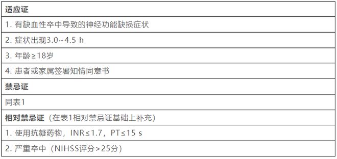 香奈儿秘密情史 两人关系高调又私密
