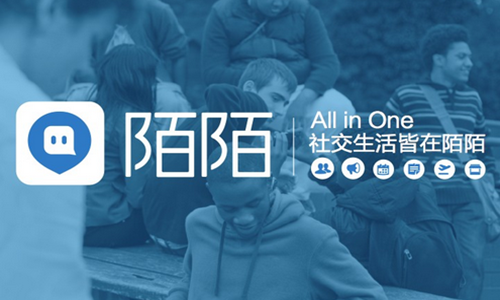 pans怀旧 复古滤镜和拍摄手法