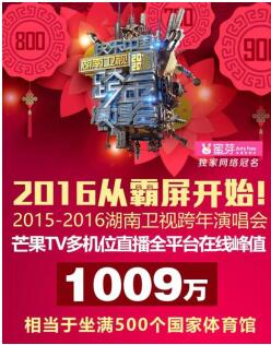 91 九色吃瓜 色吃瓜提升信息匹配度