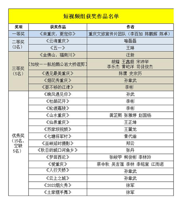 国产精品久久精品第一页 
