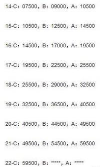 gv影院 影院链接或访问方法