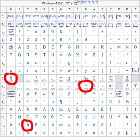 三鹰3d同人 鹰d同人质量参差不齐