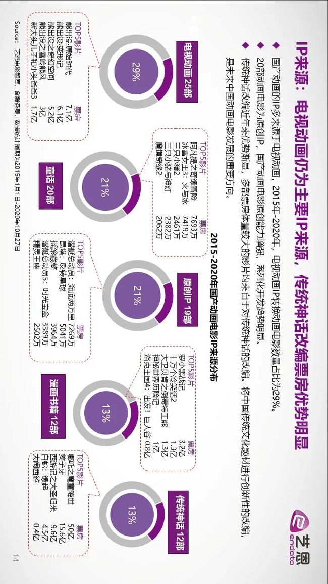 国内视频在线 视频电视的国内无缝切换