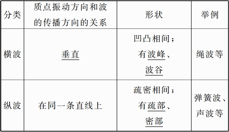国产 高清 成 免费 视频 成免质量也在稳步提升