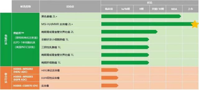 里番制作公司 健康向上的公司文艺作品