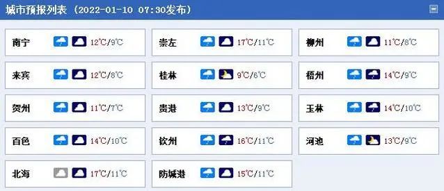 51黑科技网入口 新颖的入口实用工具