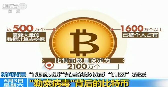 999久久久免费精品国产 品国我们将深入剖析这一现象