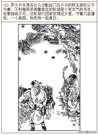 某个继母的童话漫画在线阅读 阅读体验最好的继母选择