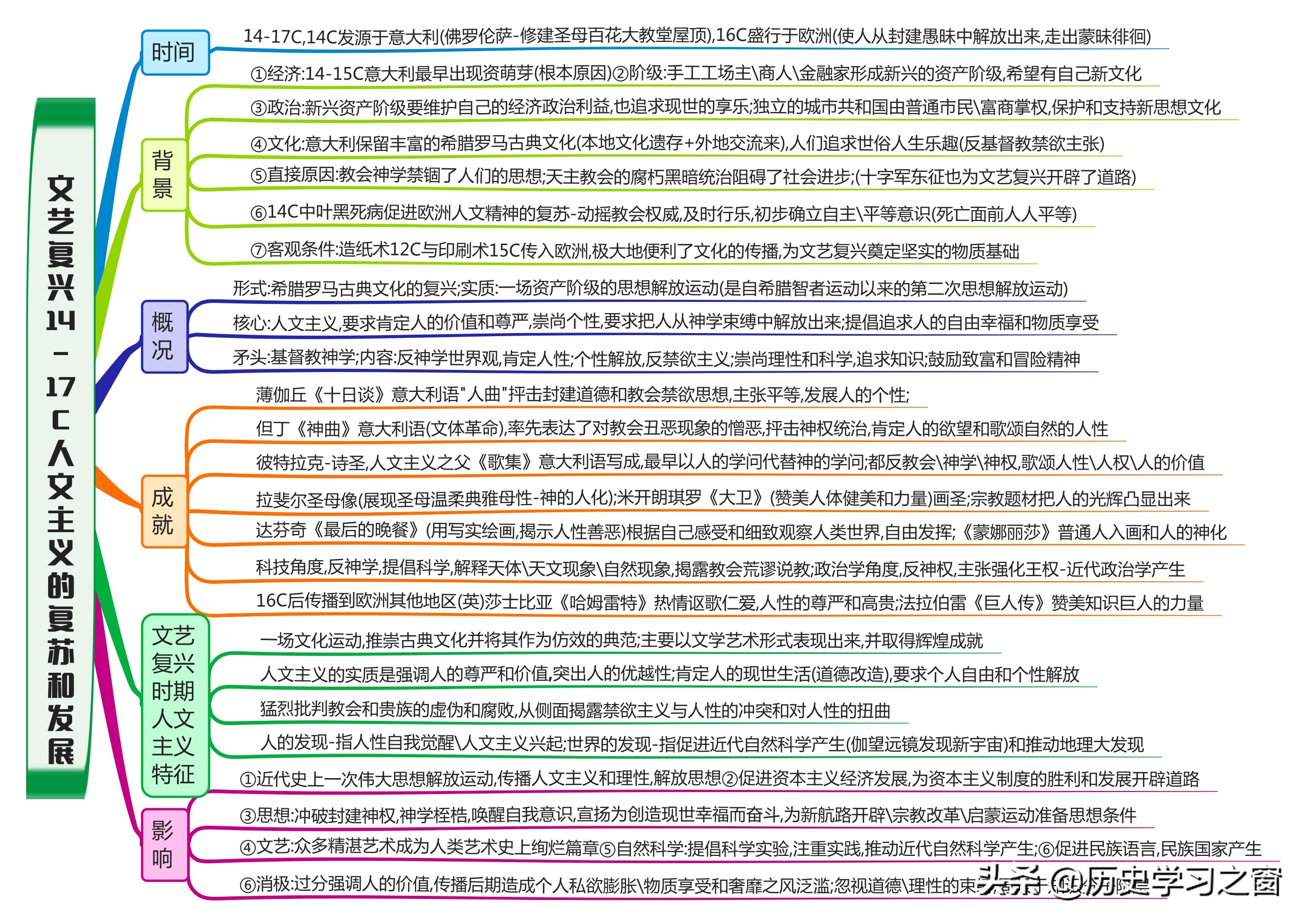 小马拉大车合集2 车合如果你有其他问题
