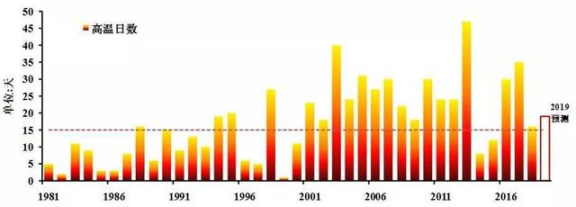 视频按摩影院 影院大众点评等本地生活App上