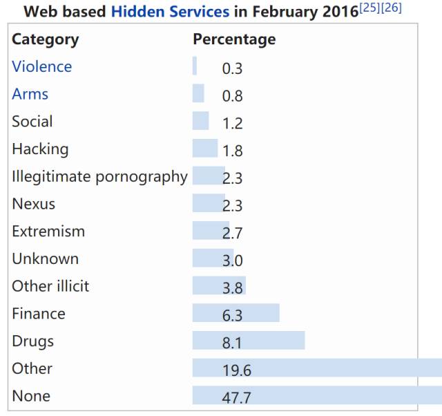 小马拉大车 儿子 很可能指向第一种含义