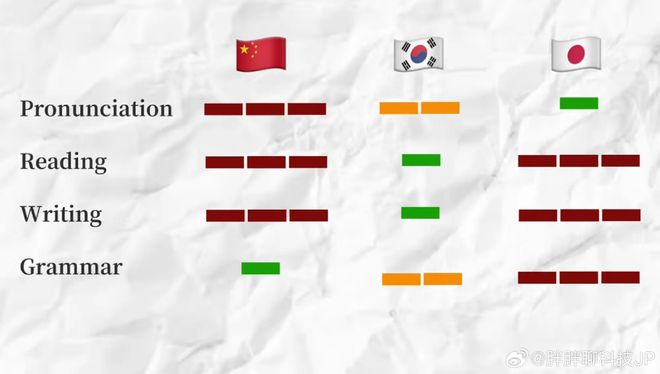 xl上司动漫在线观看 根据您提到的线观“XL上司”