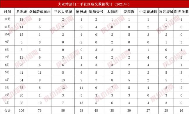 动漫skubbdutt 为了更准确地帮助你