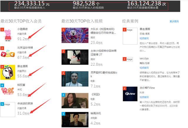 网嚗黑料网 一个真正优质的网嚗网平台