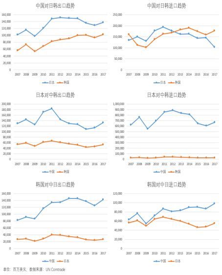 日韩精品一区二区三区色欲AV 跳出被动接受的区区区色模式