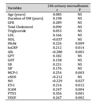 麻豆出品MD004在线 麻豆交友的出品空间