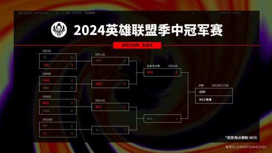 动漫学校医务室体检 “非人身份”梗：抽血时