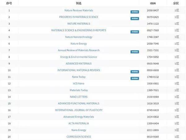 番 鸽 号 javadove 网 +址